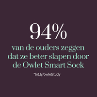 Owlet Monitor Duo Smart Sock en camera-Artikeldetail