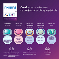 Philips AVENT Sucette 0 - 6 mois Soft Deco bleu/vert - 2 pièces-Image 1
