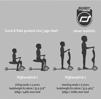 Scoot and Ride Loopfiets Highwaykick 1 roze-Afbeelding 1