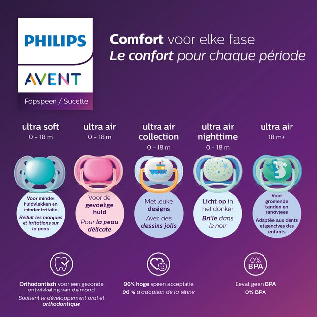 Philips AVENT Sucette 0 - 6 mois Soft Deco bleu/vert - 2 pièces